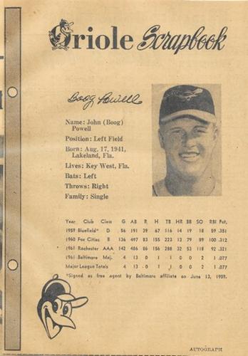 1962 Baltimore News-Post Baltimore Orioles Scrapbook Cards #NNO Boog Powell Front