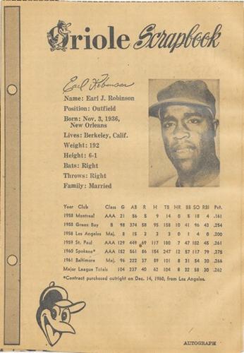 1962 Baltimore News-Post Baltimore Orioles Scrapbook Cards #NNO Earl Robinson Front