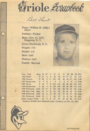 1962 Baltimore News-Post Baltimore Orioles Scrapbook Cards #NNO Billy Short Front