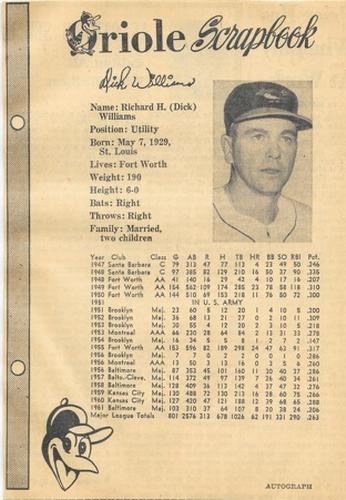1962 Baltimore News-Post Baltimore Orioles Scrapbook Cards #NNO Dick Williams Front