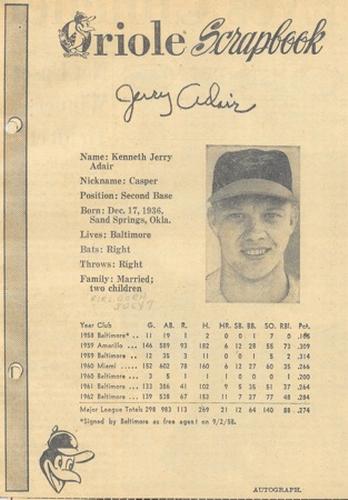 1963 Baltimore News-Post Baltimore Orioles Scrapbook Cards #NNO Jerry Adair Front