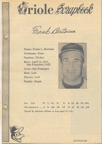 1963 Baltimore News-Post Baltimore Orioles Scrapbook Cards #NNO Frank Bertaina Front