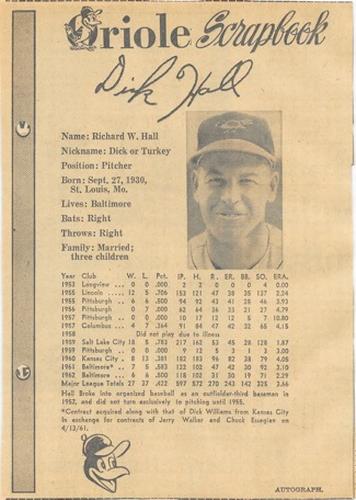 1963 Baltimore News-Post Baltimore Orioles Scrapbook Cards #NNO Dick Hall Front