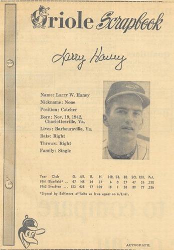 1963 Baltimore News-Post Baltimore Orioles Scrapbook Cards #NNO Larry Haney Front
