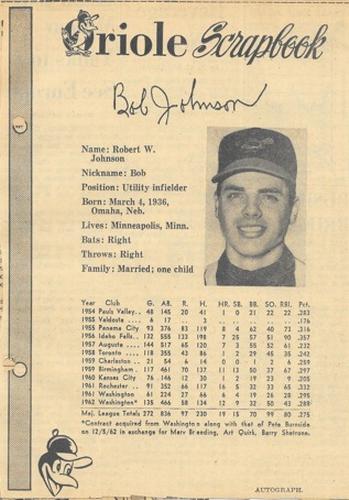 1963 Baltimore News-Post Baltimore Orioles Scrapbook Cards #NNO Bob Johnson Front