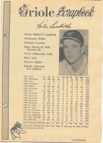 1963 Baltimore News-Post Baltimore Orioles Scrapbook Cards #NNO Hobie Landrith Front