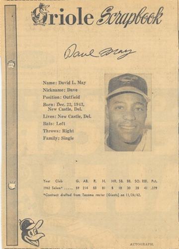 1963 Baltimore News-Post Baltimore Orioles Scrapbook Cards #NNO Dave May Front