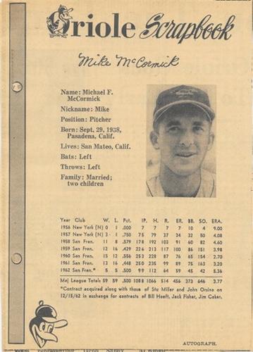 1963 Baltimore News-Post Baltimore Orioles Scrapbook Cards #NNO Mike McCormick Front