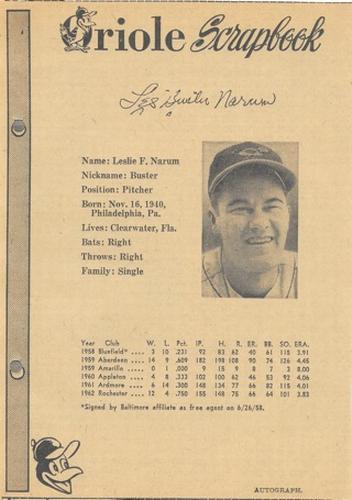 1963 Baltimore News-Post Baltimore Orioles Scrapbook Cards #NNO Les Narum Front