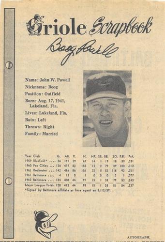 1963 Baltimore News-Post Baltimore Orioles Scrapbook Cards #NNO Boog Powell Front