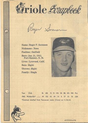 1963 Baltimore News-Post Baltimore Orioles Scrapbook Cards #NNO Roger Sorenson Front