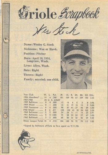 1963 Baltimore News-Post Baltimore Orioles Scrapbook Cards #NNO Wes Stock Front