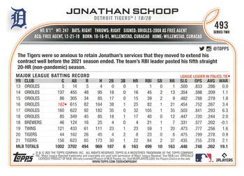 2022 Topps - Gold Star #493 Jonathan Schoop Back