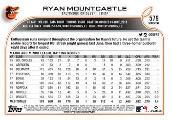 2022 Topps - Gold Star #579 Ryan Mountcastle Back