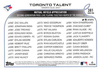2022 Topps - Blue Star #381 Toronto Talent Back