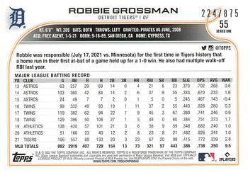 2022 Topps - Foilboard Retail #55 Robbie Grossman  Back