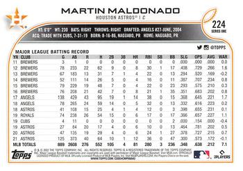 2022 Topps - 582 Montgomery #224 Martin Maldonado  Back