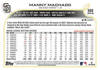 2022 Topps - 582 Montgomery #600 Manny Machado Back