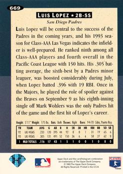 1994 Collector's Choice #669 Luis Lopez Back