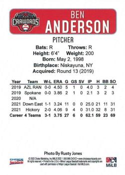 2022 Choice Hickory Crawdads #NNO Ben Anderson Back
