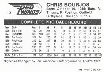 1981 WTF Rochester Red Wings #3 Chris Bourjos Back