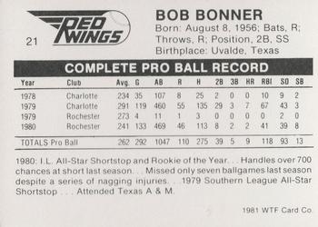 1981 WTF Rochester Red Wings #21 Bob Bonner Back