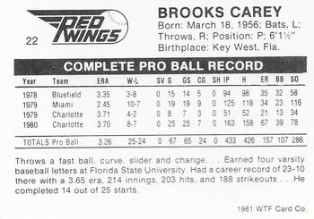 1981 WTF Rochester Red Wings #22 Brooks Carey Back