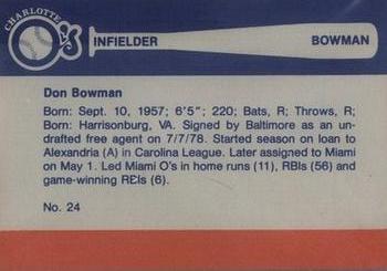 1981 Charlotte O's #NNO Don Bowman Back
