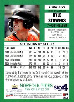 2022 Choice Norfolk Tides #1 #23 Kyle Stowers Back