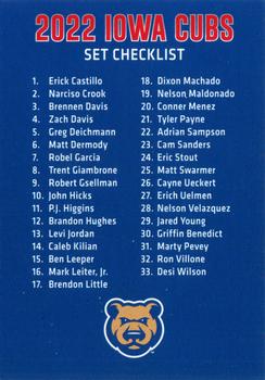 2022 Choice Iowa Cubs #NNO Checklist Front