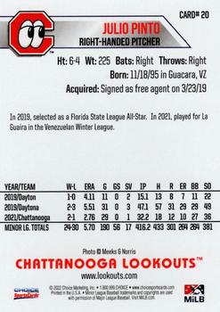 2022 Choice Chattanooga Lookouts #20 Julio Pinto Back