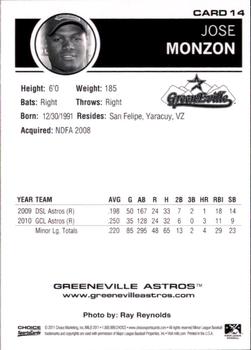 2011 Choice Greeneville Astros #14 Jose Monzon Back