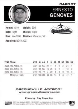 2011 Choice Greeneville Astros #07 Ernesto Genoves Back