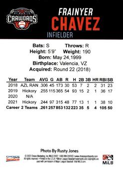 2022 Choice Hickory Crawdads Second Edition #NNO Frainyer Chavez Back