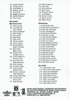 2001 Fleer Game Time - Checklists #NNO Checklist: 1-120 and Inserts Back