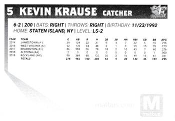 2021 Fargo-Moorhead RedHawks #NNO Kevin Krause Back