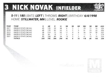2021 Fargo-Moorhead RedHawks #NNO Nick Novak Back
