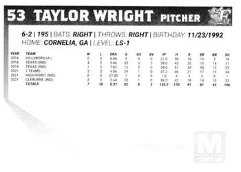 2021 Fargo-Moorhead RedHawks #NNO Taylor Wright Back
