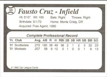 1992 Cal League Reno Silver Sox #38 Fausto Cruz Back
