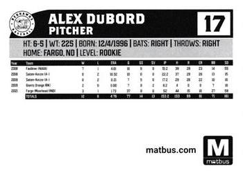 2022 Fargo-Moorhead RedHawks #NNO Alex DuBord Back