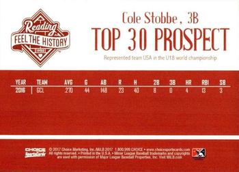 2017 Choice Reading Phillies Top 30 Prospects #NNO Cole Stobbe Back