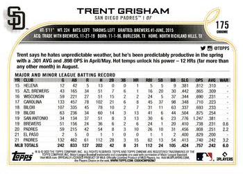 2022 Topps Chrome - Prism Refractor #175 Trent Grisham Back