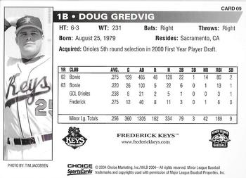 2004 Choice Frederick Keys #09 Doug Gredvig Back