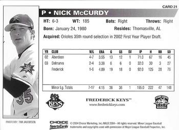 2004 Choice Frederick Keys #21 Nick McCurdy Back