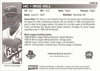 2004 Choice Frederick Keys #28 Moe Hill Back