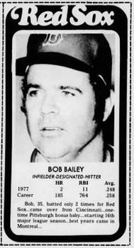 1978 Burlington Free Press Baseball Cards #NNO Bob Bailey Front