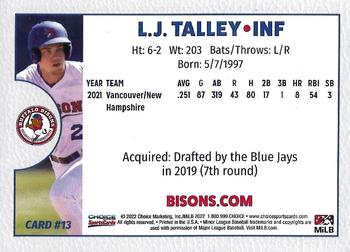 2022 Choice Buffalo Bisons #13 L.J. Talley Back