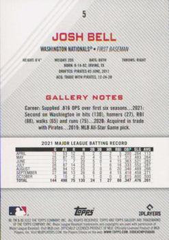 2022 Topps Gallery - Printer Proof #5 Josh Bell Back