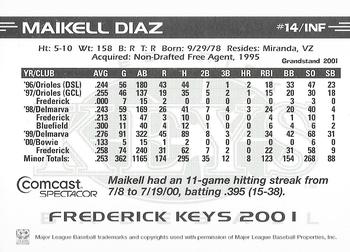 2001 Grandstand Pepsi Frederick Keys SGA #NNO Maikell Diaz Back
