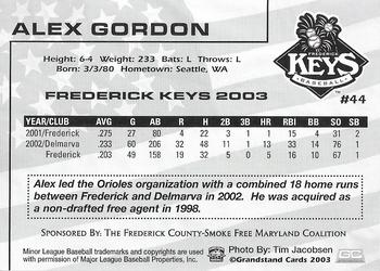 2003 Grandstand Frederick Keys SGA #NNO Alex Gordon Back